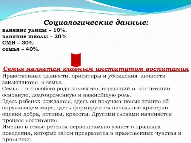 Социологические данные: влияние улицы – 10%. влияние школы – 20% СМИ