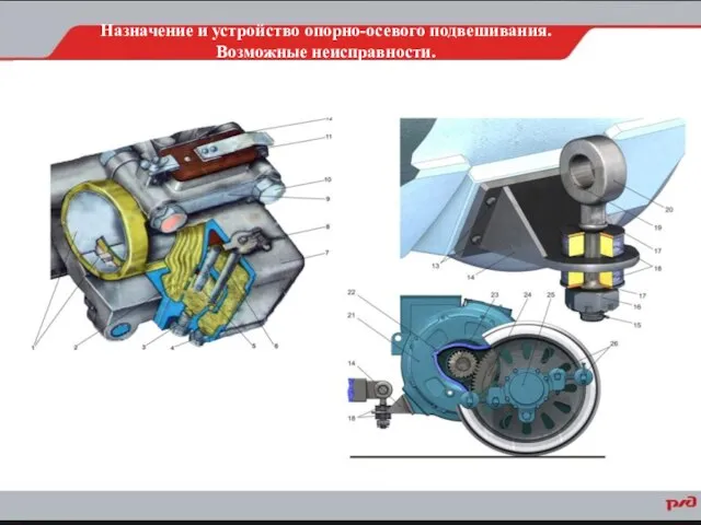 Назначение и устройство опорно-осевого подвешивания. Возможные неисправности.