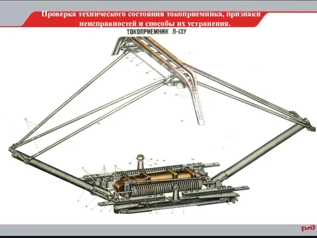 Проверка технического состояния токоприемника, признаки неисправностей и способы их устранения.