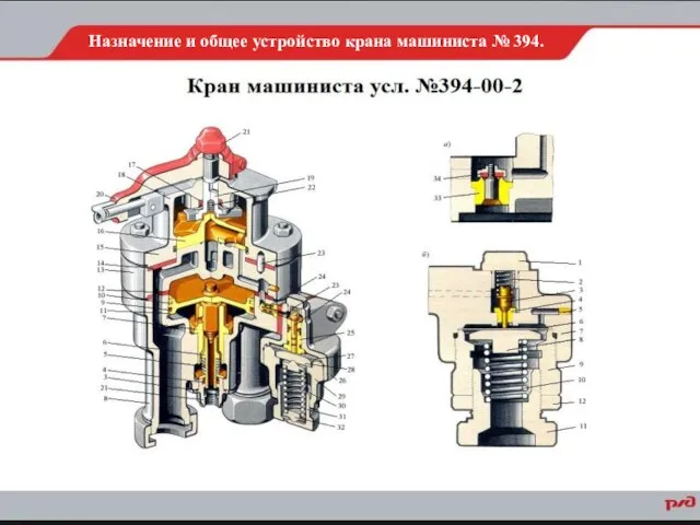 Назначение и общее устройство крана машиниста № 394.