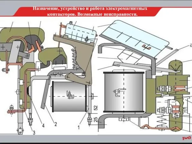 Назначение, устройство и работа электромагнитных контакторов. Возможные неисправности.