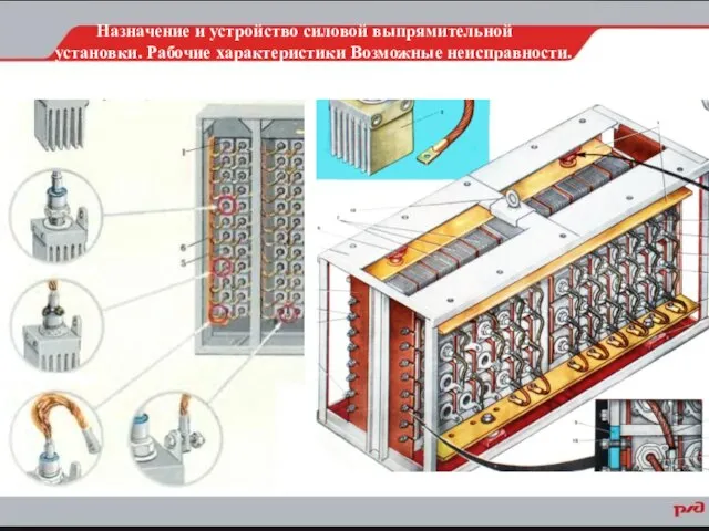 Назначение и устройство силовой выпрямительной установки. Рабочие характеристики Возможные неисправности.