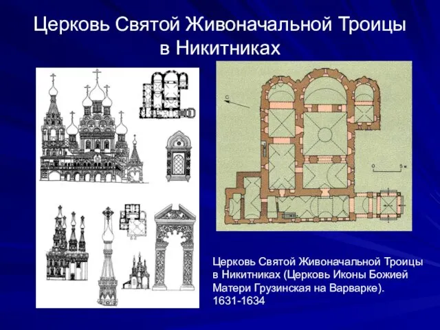 Церковь Святой Живоначальной Троицы в Никитниках Церковь Святой Живоначальной Троицы в