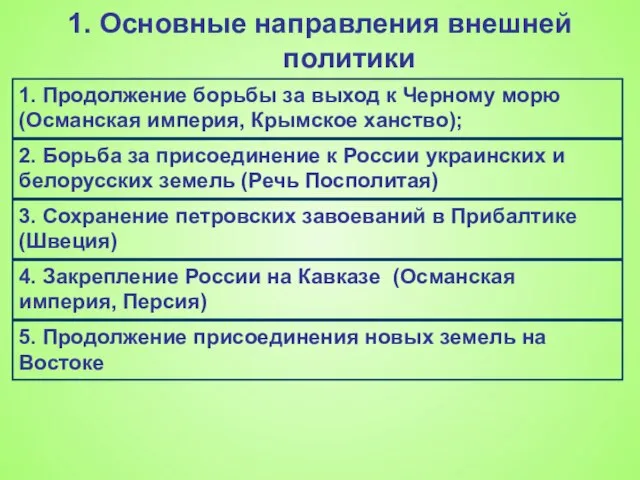 1. Основные направления внешней политики 1. Продолжение борьбы за выход к