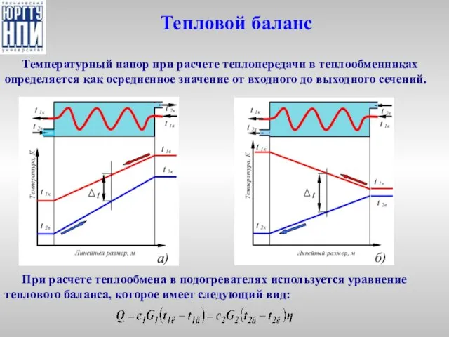 Тепловой баланс Температурный напор при расчете теплопередачи в теплообменниках определяется как