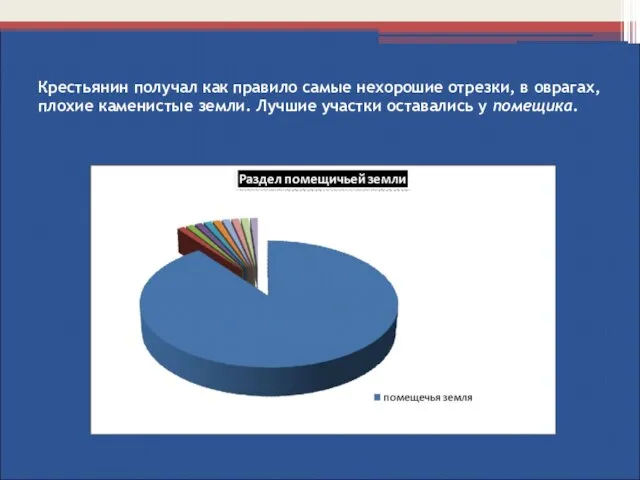 Крестьянин получал как правило самые нехорошие отрезки, в оврагах, плохие каменистые