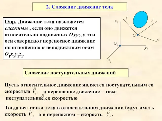 Тогда все точки тела в относительном движении будут иметь скорость а