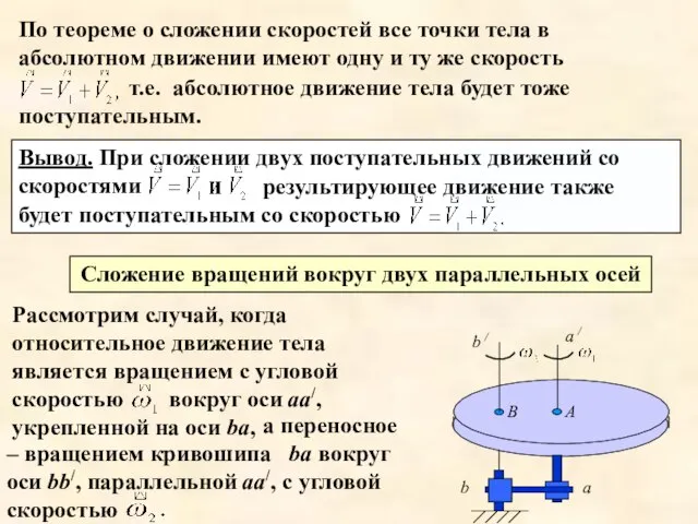 Рассмотрим случай, когда относительное движение тела является вращением с угловой скоростью