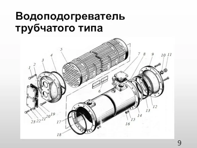 Водоподогреватель трубчатого типа