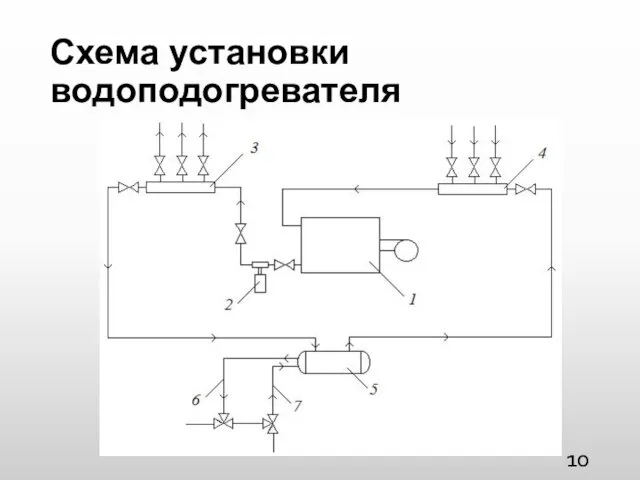 Схема установки водоподогревателя