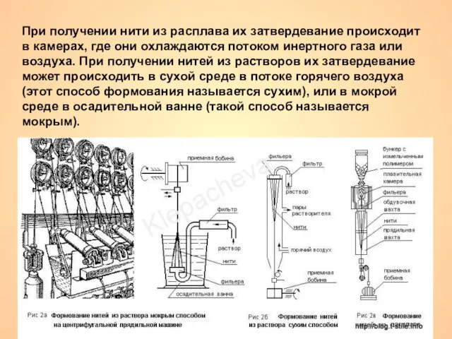 При получении нити из расплава их затвердевание происходит в камерах, где