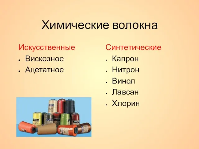 Химические волокна Искусственные Вискозное Ацетатное Синтетические Капрон Нитрон Винол Лавсан Хлорин