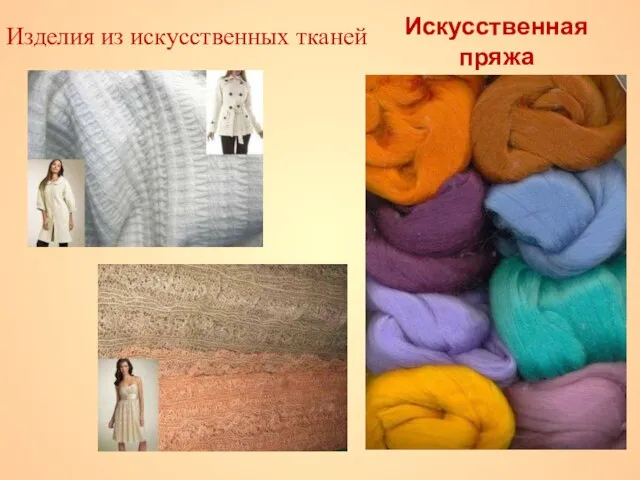 Искусственная пряжа Изделия из искусственных тканей