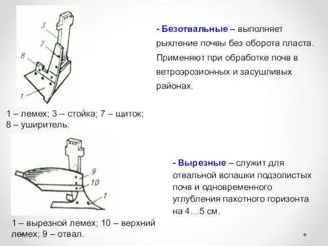 - Безотвальные – выполняет рыхление почвы без оборота пласта. Применяют при