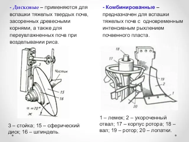 - Дисковые – применяются для вспашки тяжелых твердых почв, засоренных древесными