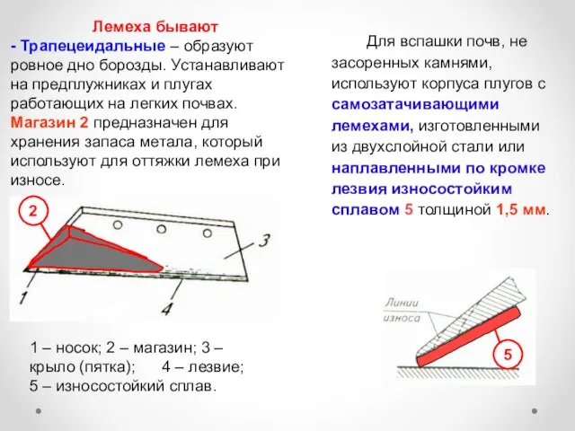 Лемеха бывают - Трапецеидальные – образуют ровное дно борозды. Устанавливают на