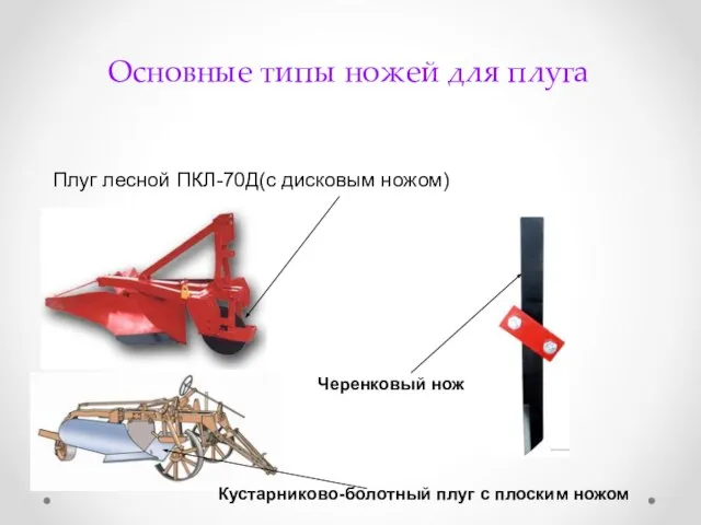 Основные типы ножей для плуга Черенковый нож Кустарниково-болотный плуг с плоским ножом