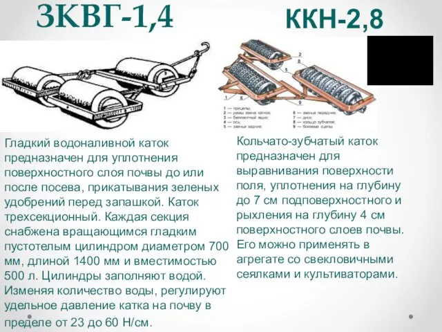 ЗКВГ-1,4 ККН-2,8 Гладкий водоналивной каток предназначен для уплотнения поверхностного слоя почвы