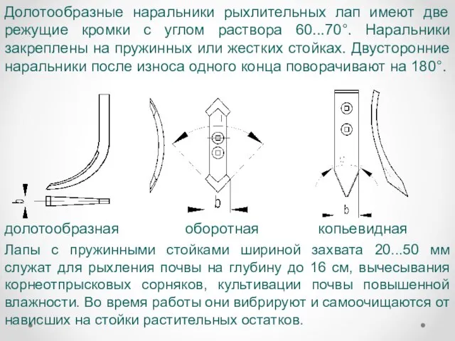 Долотообразные наральники рыхлительных лап имеют две режущие кромки с углом раствора