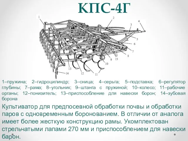 КПС-4Г 1–пружина; 2–гидроцилиндр; 3–сница; 4–серьга; 5–подставка; 6–регулятор глубины; 7–рама; 8–угольник; 9–штанга