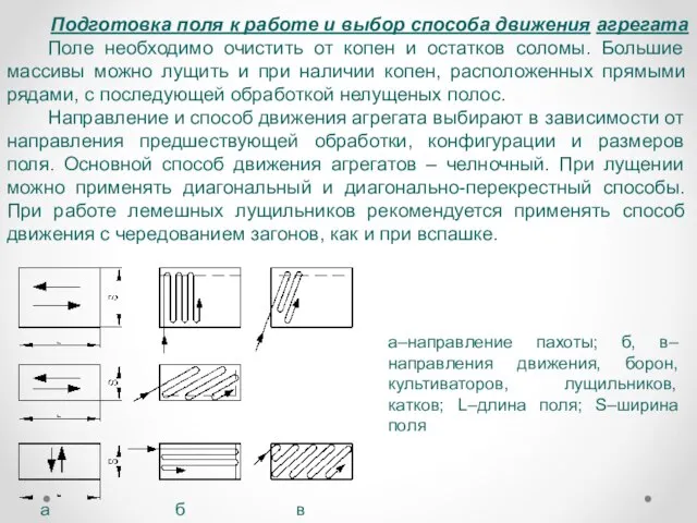 Подготовка поля к работе и выбор способа движения агрегата Поле необходимо