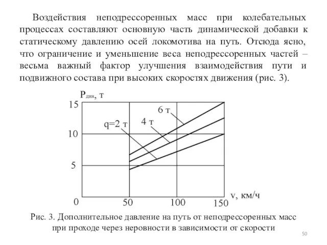Воздействия неподрессоренных масс при колебательных процессах составляют основную часть динамической добавки