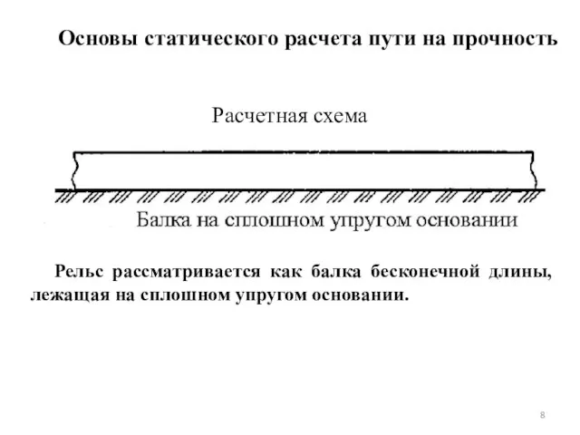 Основы статического расчета пути на прочность Расчетная схема Рельс рассматривается как