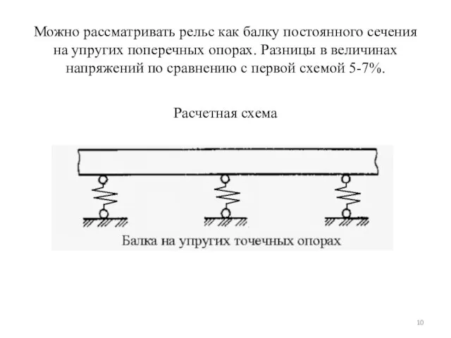 Можно рассматривать рельс как балку постоянного сечения на упругих поперечных опорах.