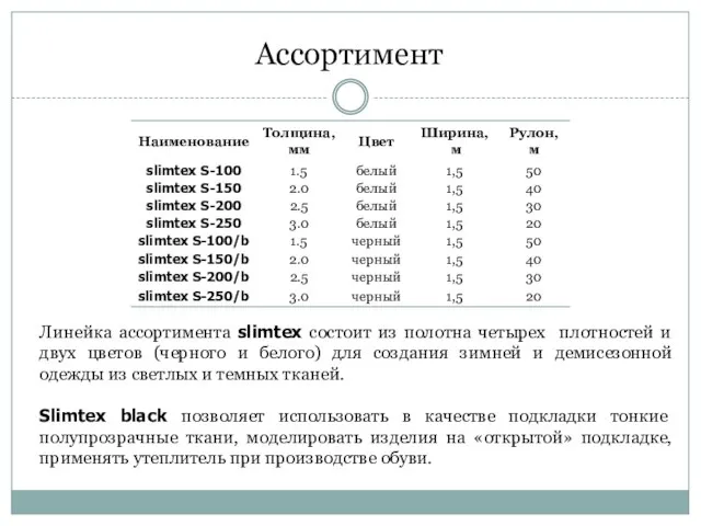 Ассортимент Линейка ассортимента slimtex состоит из полотна четырех плотностей и двух