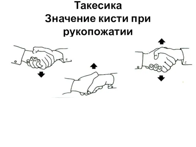 Такесика Значение кисти при рукопожатии