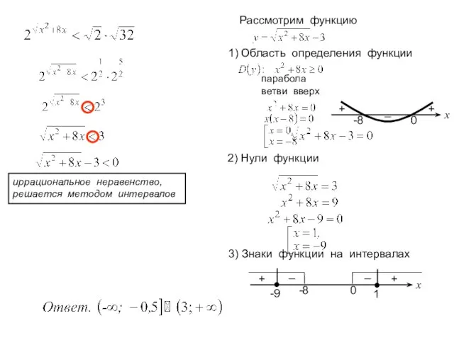 Рассмотрим функцию 1) Область определения функции 2) Нули функции 3) Знаки