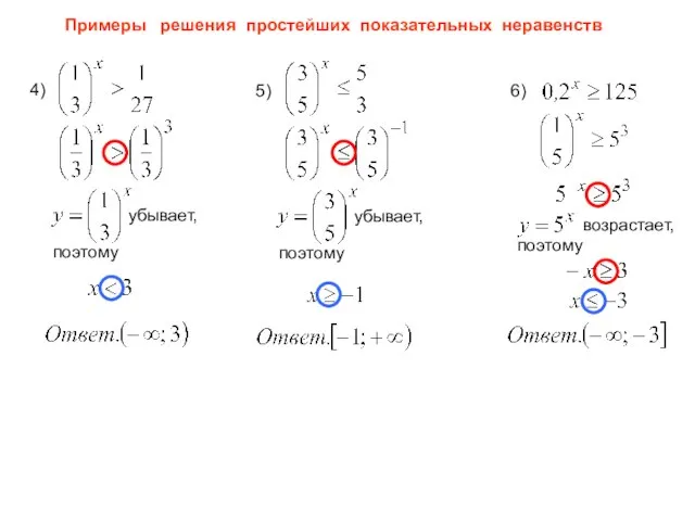 Примеры решения простейших показательных неравенств 4) 5)