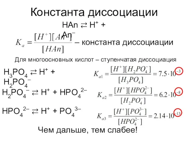 Константа диссоциации HAn ⇄ H+ + An– – константа диссоциации Для