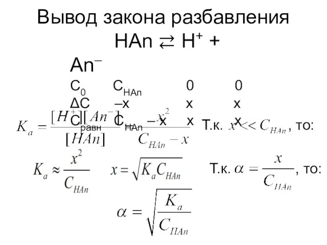 Вывод закона разбавления HAn ⇄ H+ + An– С0 СHAn 0