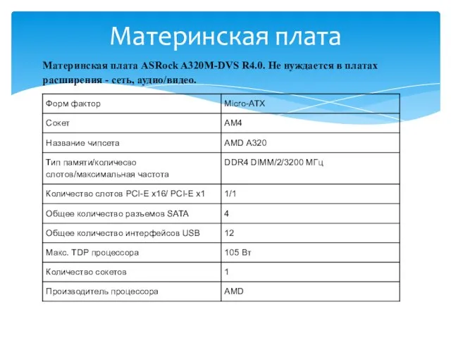 Материнская плата ASRock A320M-DVS R4.0. Не нуждается в платах расширения - сеть, аудио/видео. Материнская плата