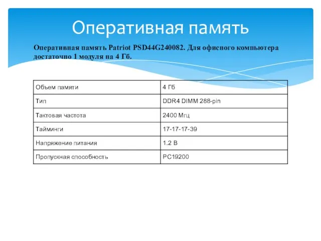 Оперативная память Patriot PSD44G240082. Для офисного компьютера достаточно 1 модуля на 4 Гб. Оперативная память