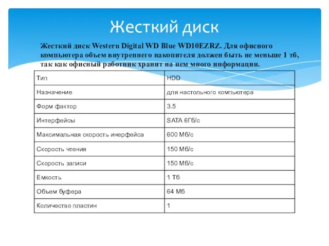 Жесткий диск Western Digital WD Blue WD10EZRZ. Для офисного компьютера объем