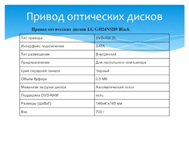 Привод оптических дисков Привод оптических дисков LG GH24NSD5 Black