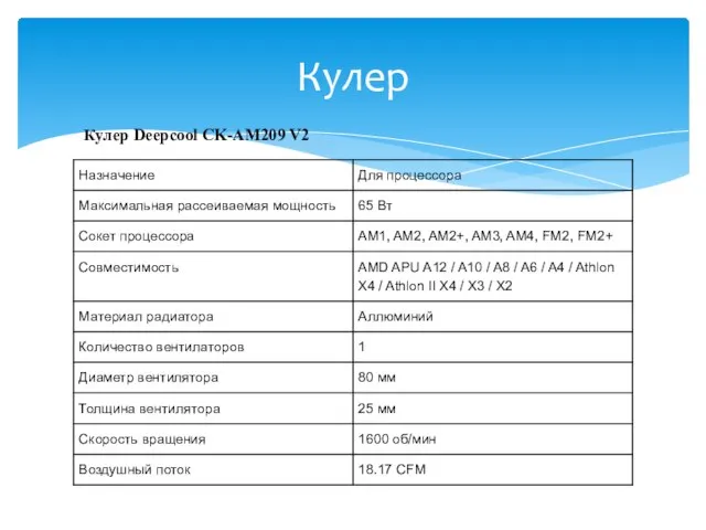 Кулер Deepcool CK-AM209 V2 Кулер