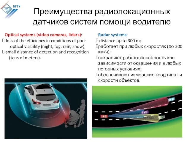 Преимущества радиолокационных датчиков систем помощи водителю Optical systems (video cameras, lidars):