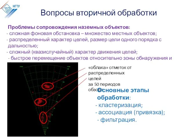 Вопросы вторичной обработки Проблемы сопровождения наземных объектов: сложная фоновая обстановка –