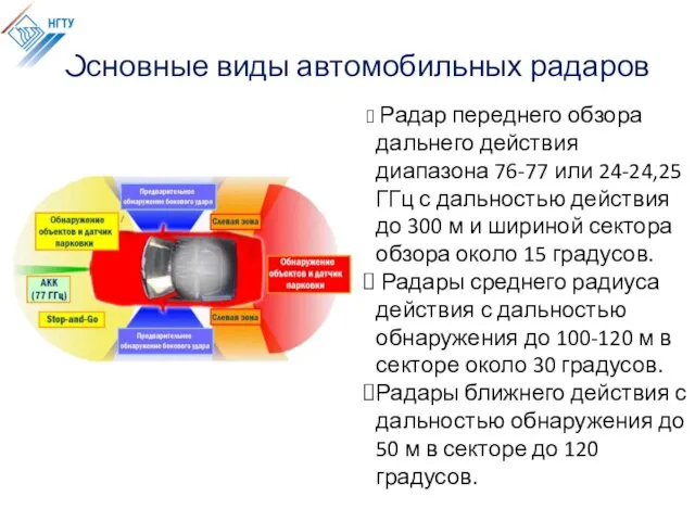 Основные виды автомобильных радаров Радар переднего обзора дальнего действия диапазона 76-77