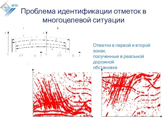 Проблема идентификации отметок в многоцелевой ситуации Отметки в первой и второй