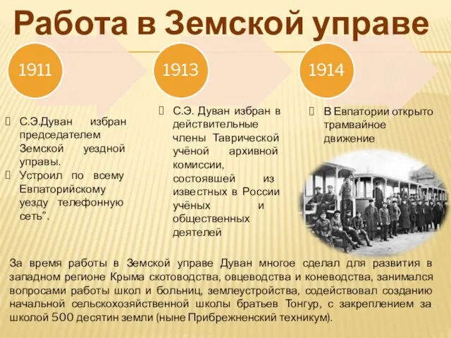 С.Э.Дуван избран председателем Земской уездной управы. Устроил по всему Евпаторийскому уезду