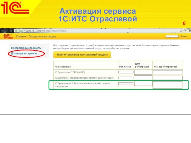 Активация сервиса 1С:ИТС Отраслевой