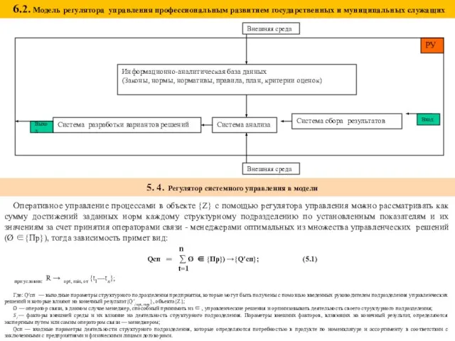 5. 4. Регулятор системного управления в модели Информационно-аналитическая база данных (Законы,