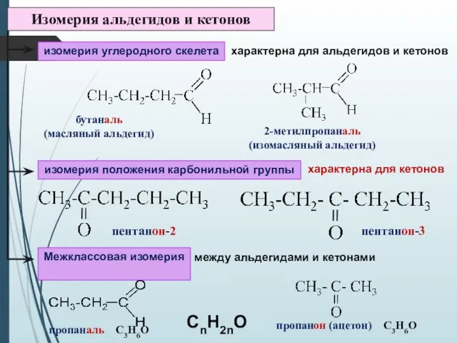 Изомерия альдегидов и кетонов изомерия углеродного скелета характерна для альдегидов и