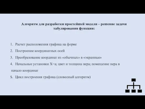 Расчет расположения графика на форме Построение координатных осей Преобразование координат из