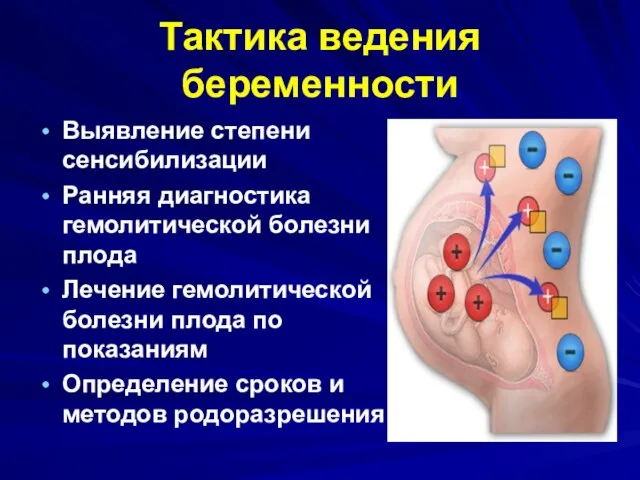 Тактика ведения беременности Выявление степени сенсибилизации Ранняя диагностика гемолитической болезни плода