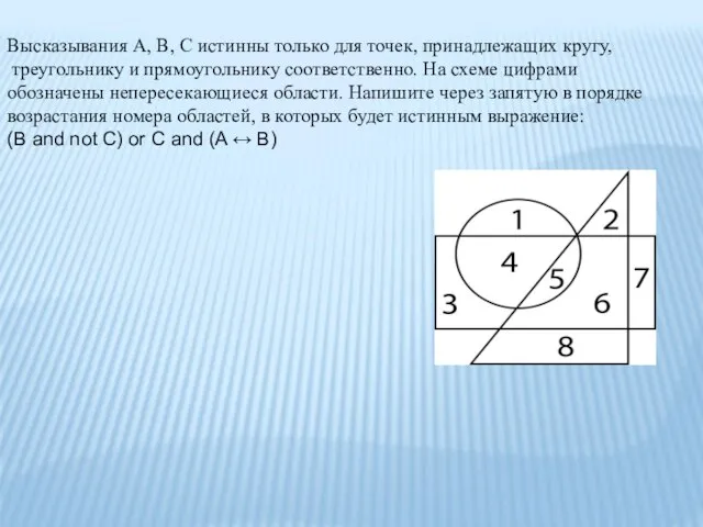 Высказывания A, B, C истинны только для точек, принадлежащих кругу, треугольнику